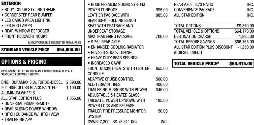 chevrolet silverado 1500 2025 1GCUKEE89SZ227550 image chevrolet silverado 1500 2025 1GCUKEE89SZ227550 image